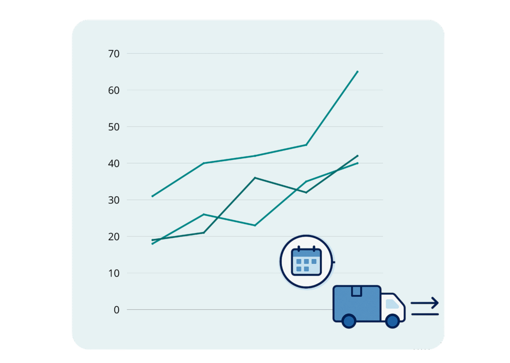 Inventory & Supply Chain Optimization